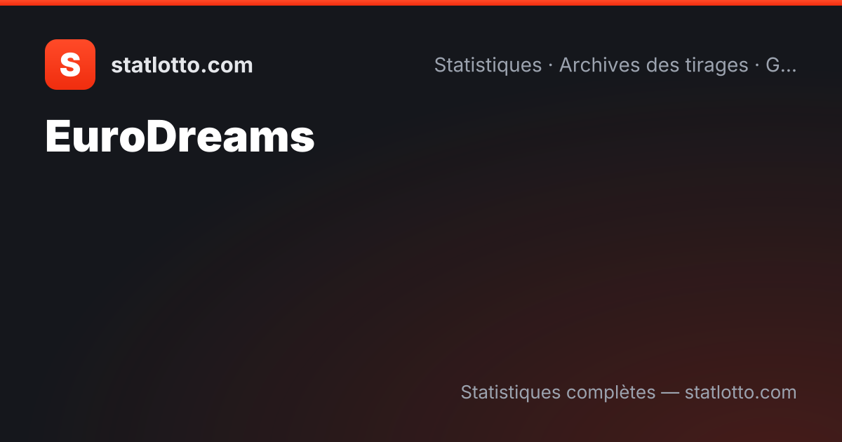Chances de gagner à EuroDreams — tableau des probabilités — Belgique