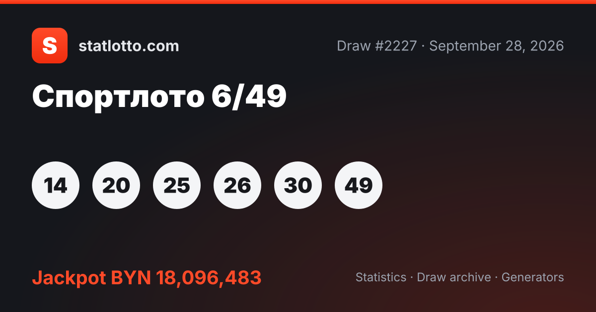 Спортлото 6/49 Latest Draw #2225 — Results — Belarus