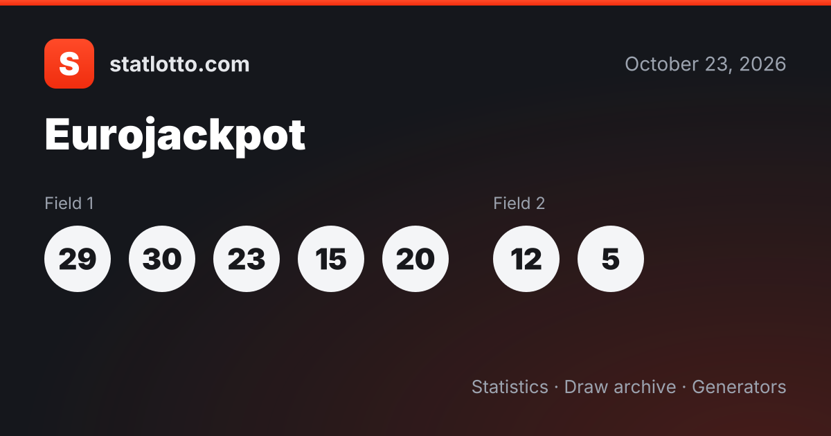 Eurojackpot Results & Winning Numbers — Oct 20, 2026 — Germany