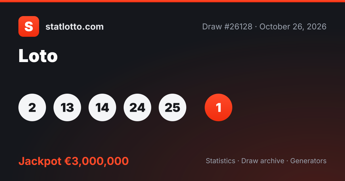 Loto Draw #26125 on October 19, 2026 — Results — France