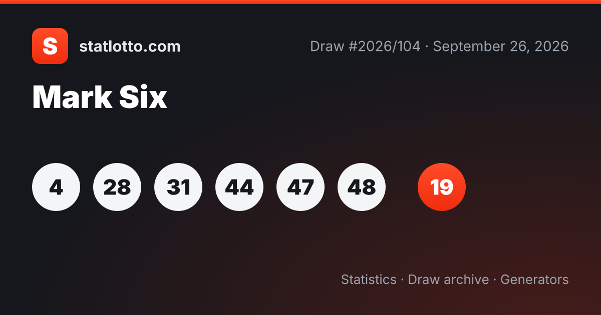 Mark Six Draw #2026/104 on September 26, 2026 — Results — Hong Kong SAR ...