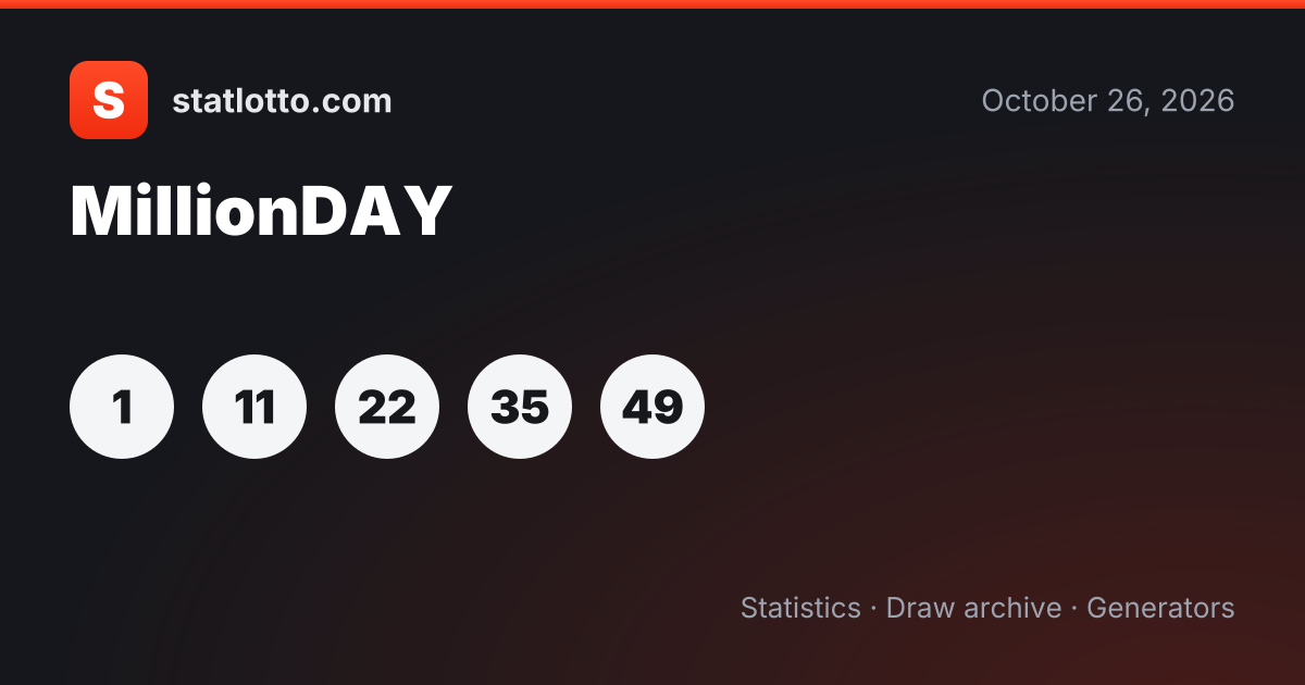 MillionDAY Draw on October 22, 2026 — Results — Italy