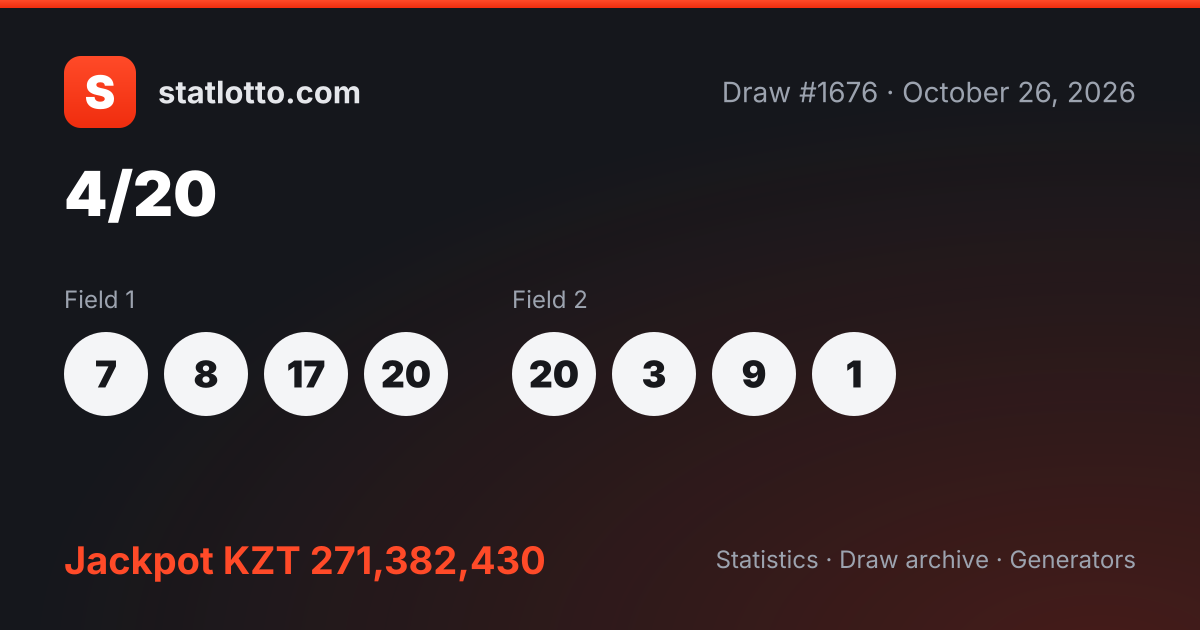 4/20 Draw #1410 on February 2, 2026 — Results — Kazakhstan