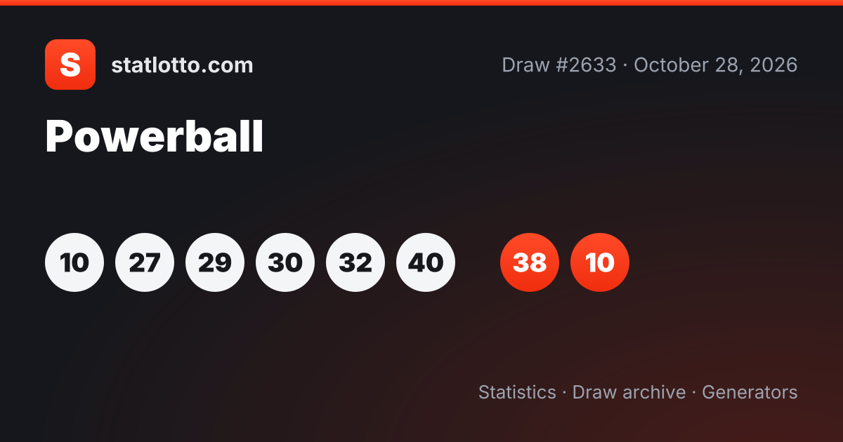 Powerball Signs Powerball Draw #2632 on October 24, 2026 — Results — New Zealand