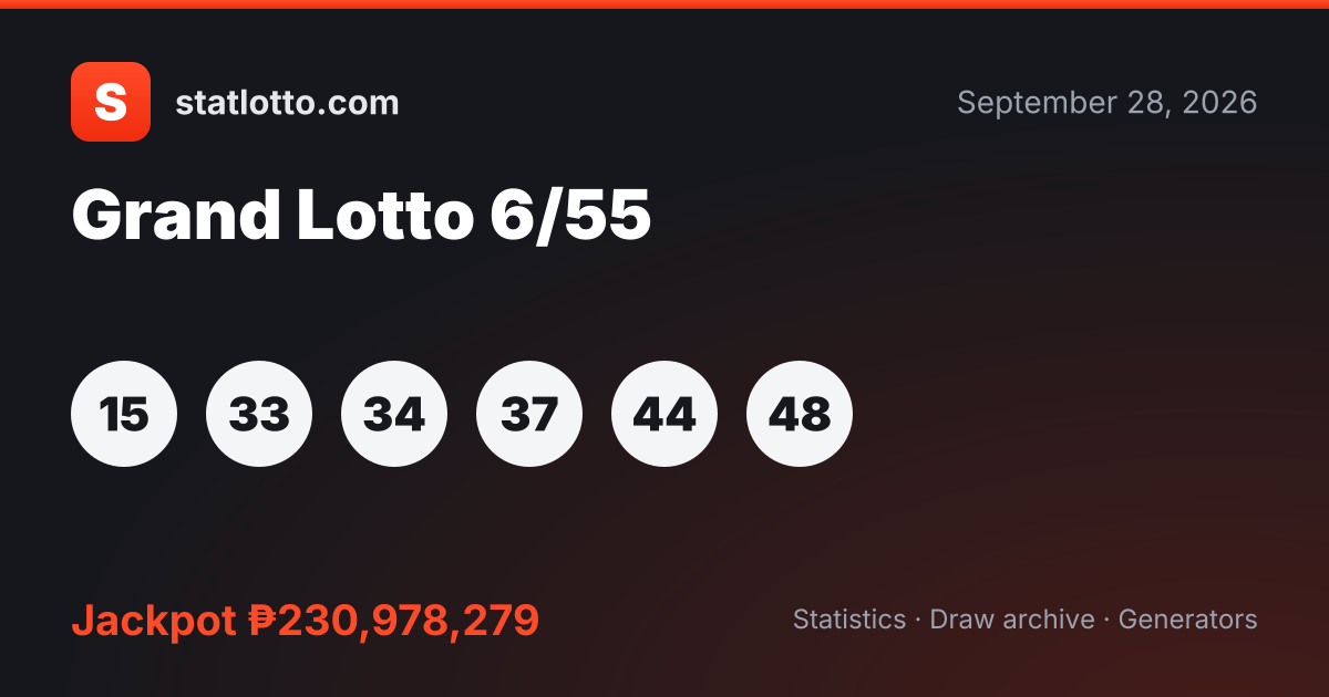 Grand Lotto 6/55 Results & Winning Numbers — Sep 28, 2026 — Philippines