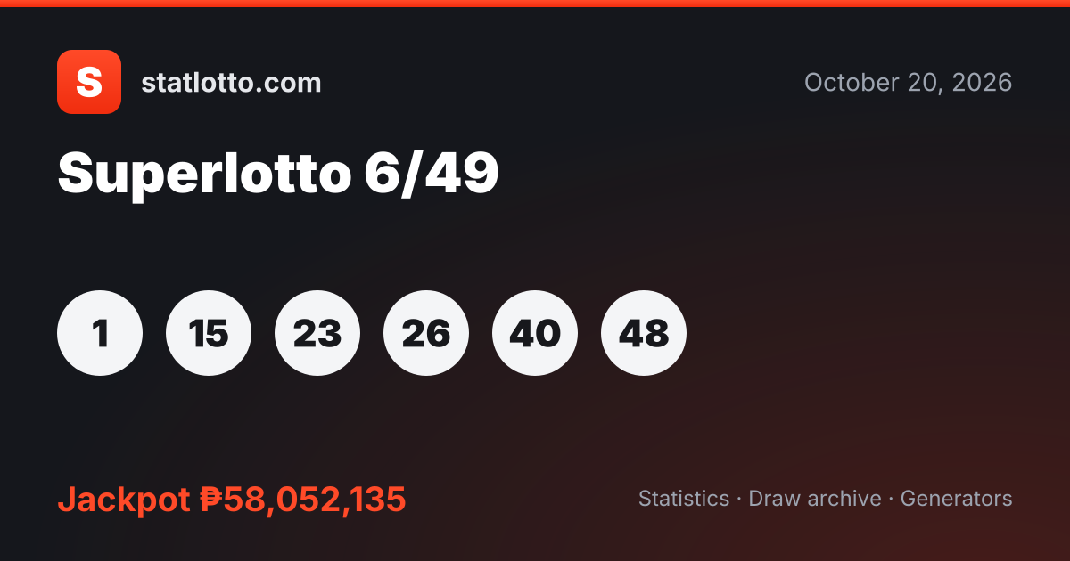 Superlotto 6/49 Draw on October 20, 2026 — Results — Philippines