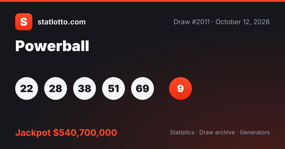 Oct Number System Powerball Results & Winning Numbers — Oct 10, 2026 — United States