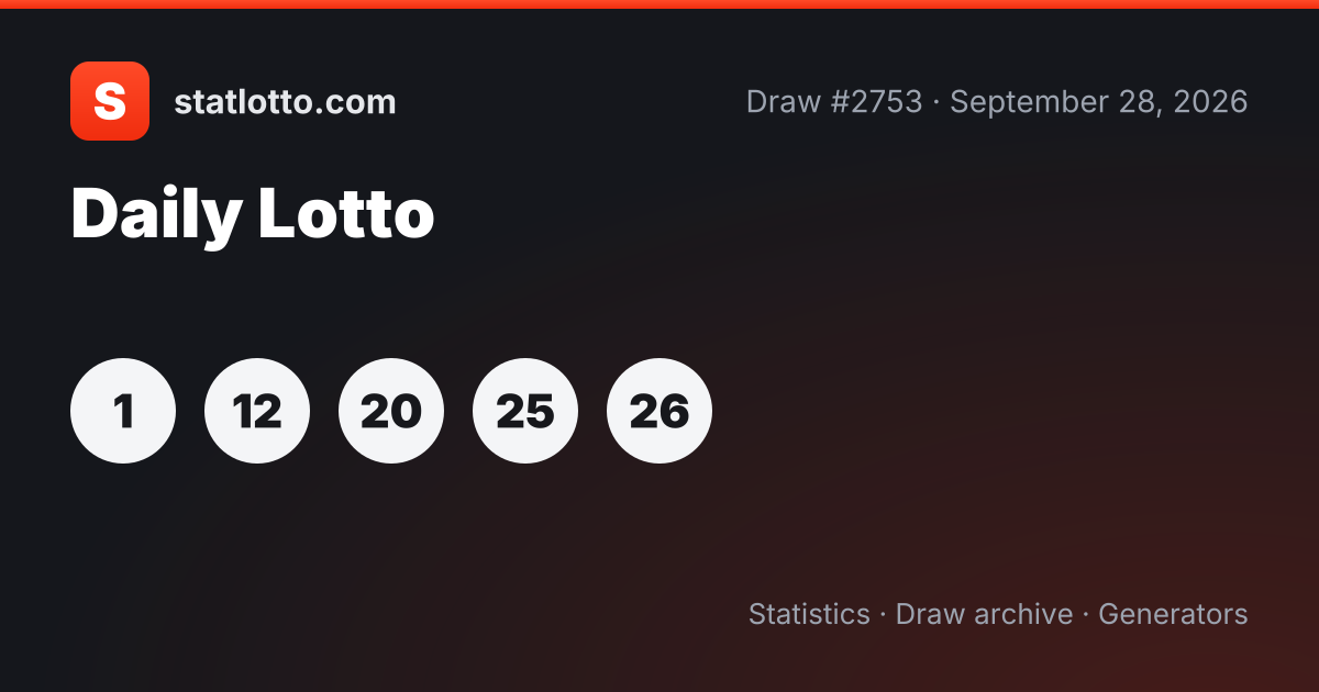 Daily Lotto Draw #2752 on September 27, 2026 — Results — South Africa