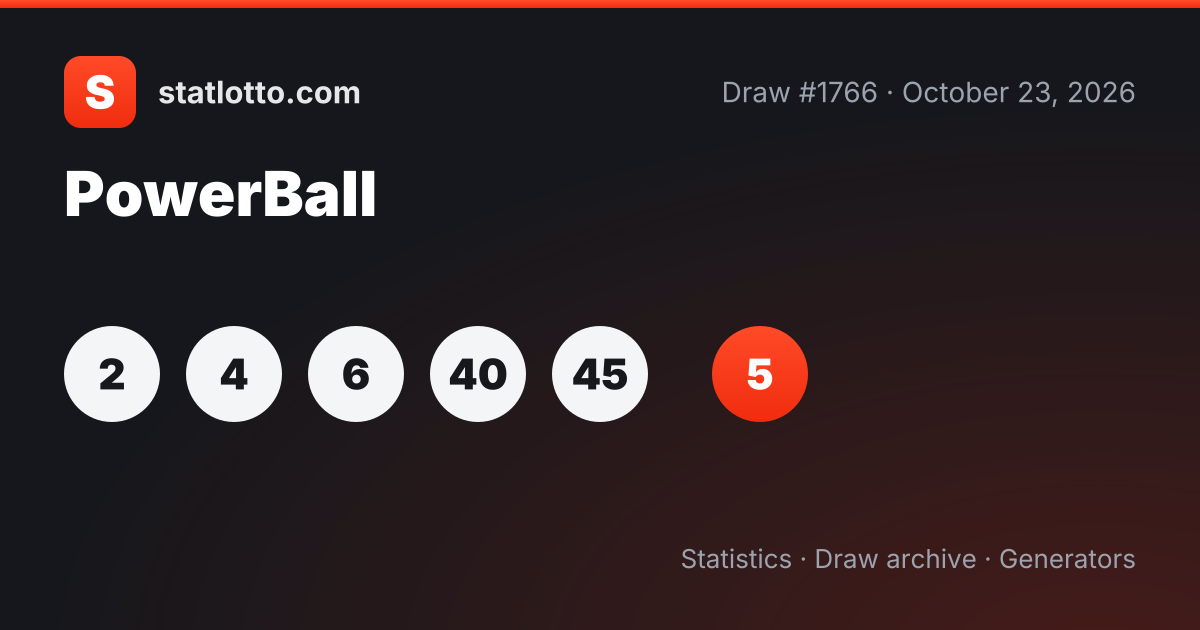 PowerBall Draw #1766 on October 23, 2026 — Results — South Africa